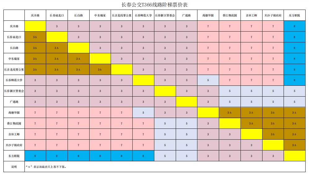 長春公交T366路