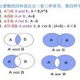 布爾邏輯檢索(布爾邏輯搜尋)