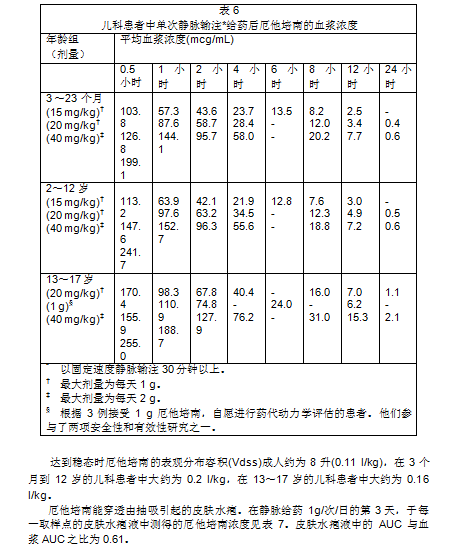 怡萬之