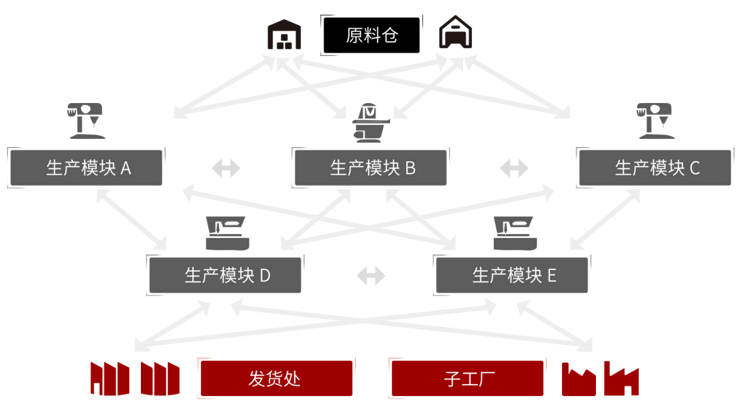 貝塔科技（蘇州）有限公司