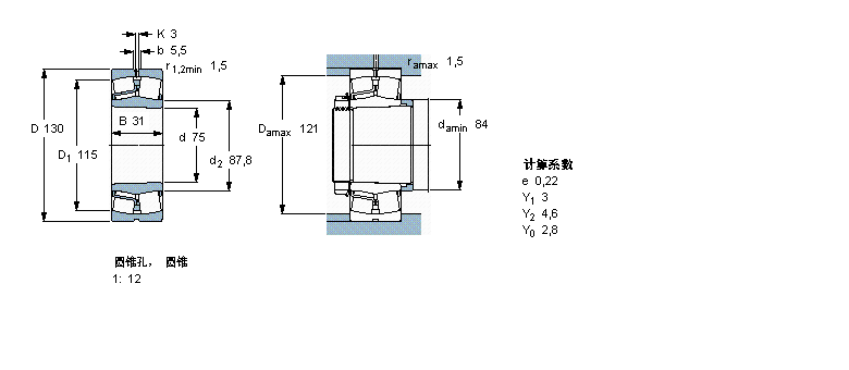 SKF 22215EK軸承