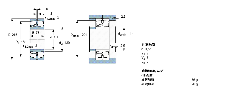 SKF 22320EJA/VA405軸承