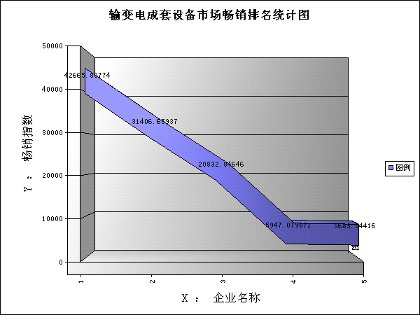 泰開電氣集團有限公司(泰開集團有限公司)