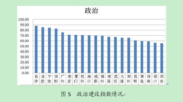 美麗中國(建設美麗中國)