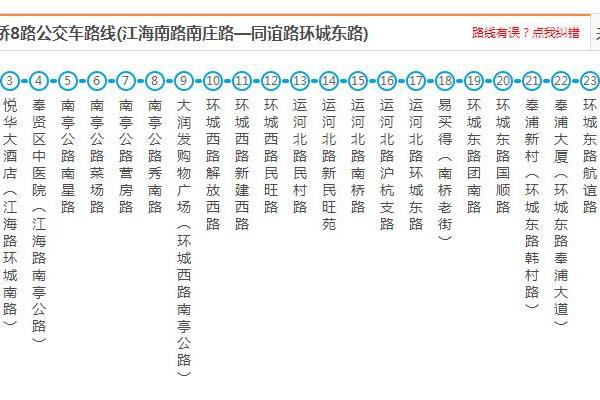 上海公交南橋8路