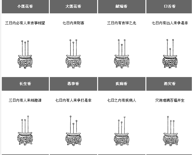 二十四香譜2