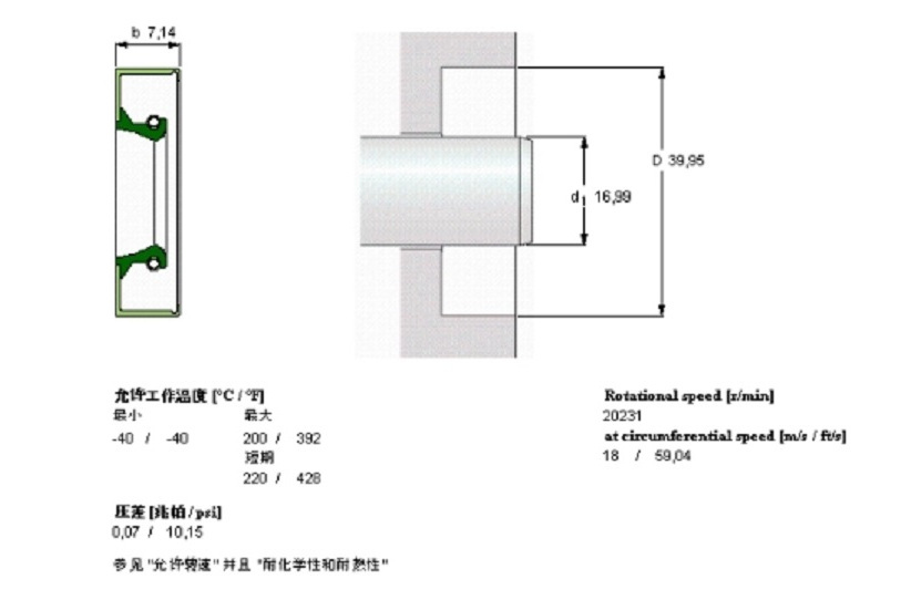 SKF CR6597軸承