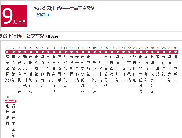 河源公交9路