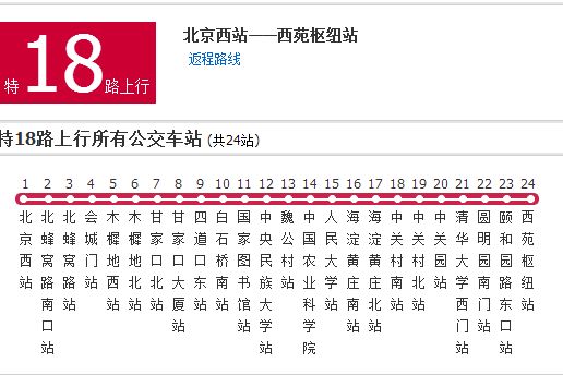 北京公交特18路