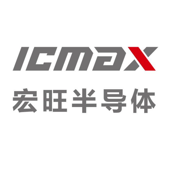 ICMAX