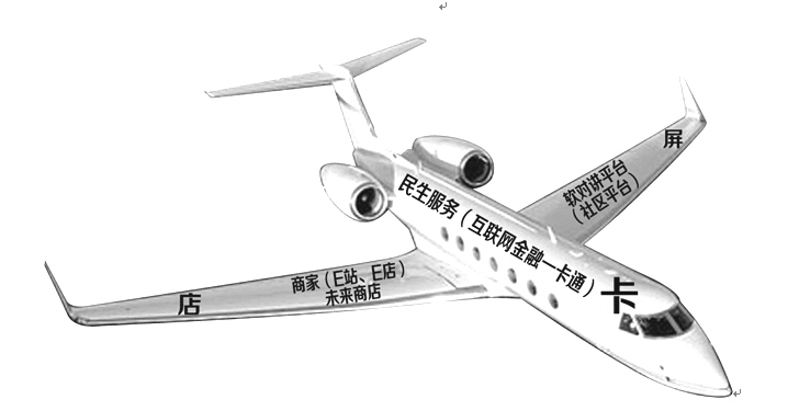 一體兩翼(刑偵機制)