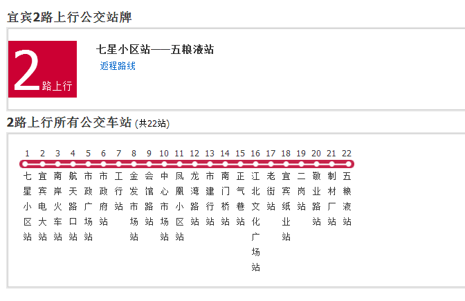 宜賓公交2路