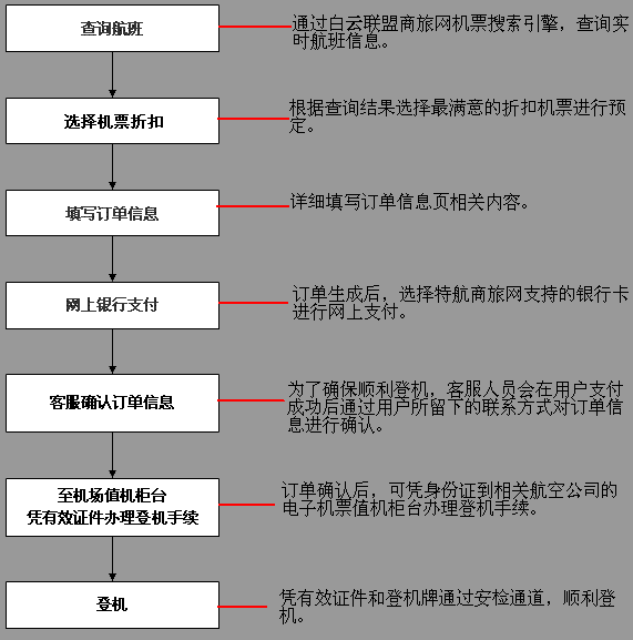 白雲聯盟