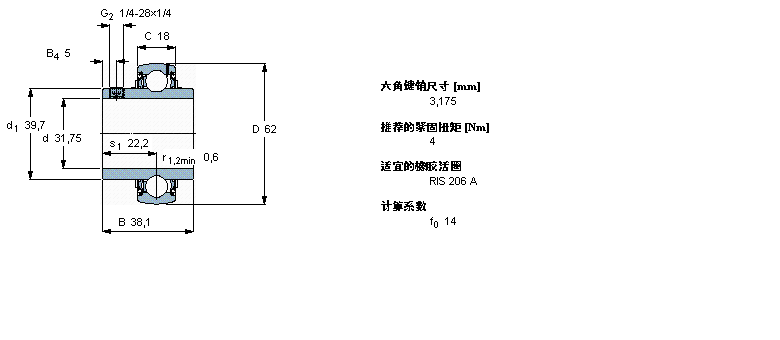 SKF YAR206-104-2F軸承