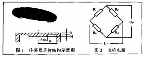 衝擊加速度感測器