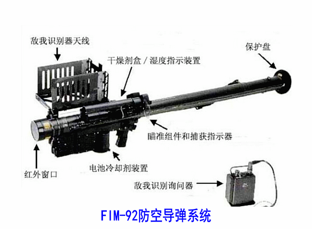 FIM-92防空飛彈