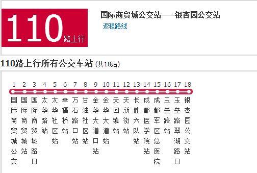 成都公交110路