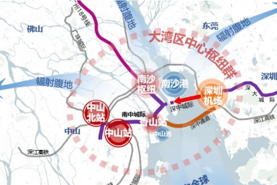 深中城際鐵路