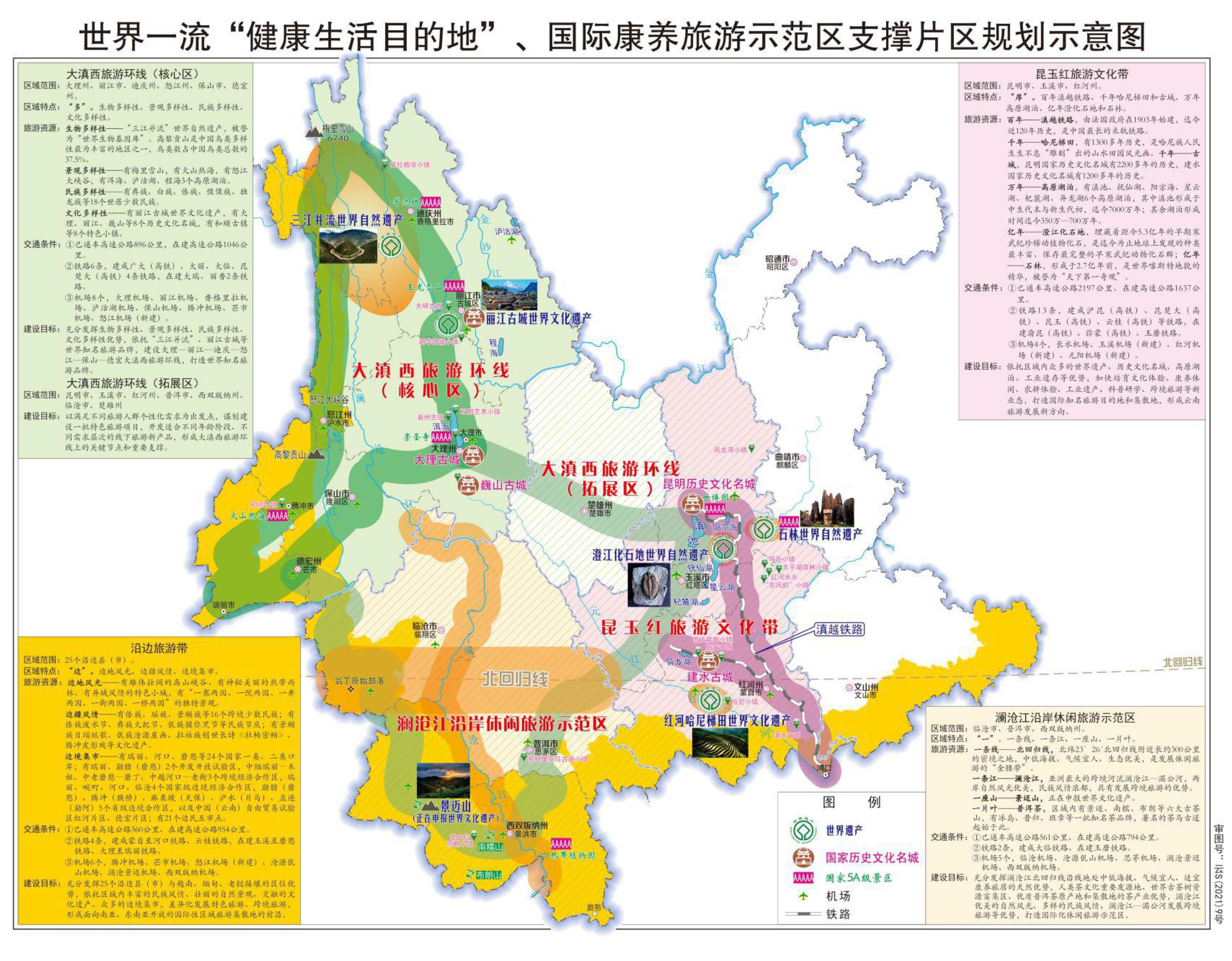 雲南省國民經濟和社會發展第十四個五年規劃和二〇三五年遠景目標綱要