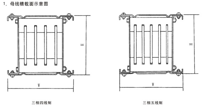 空氣絕緣封閉型母線槽