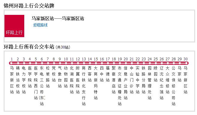 錦州公交環路