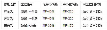 英雄大作戰v0.7善男無敵版