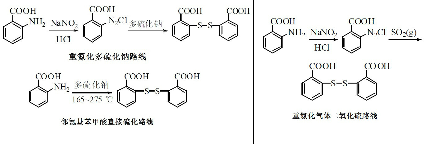 DSTA合成路線