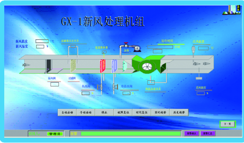 空調系統