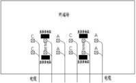 裝置安裝在電纜的終端場(升空站)