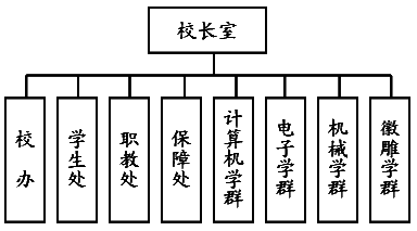 安徽省行知中學