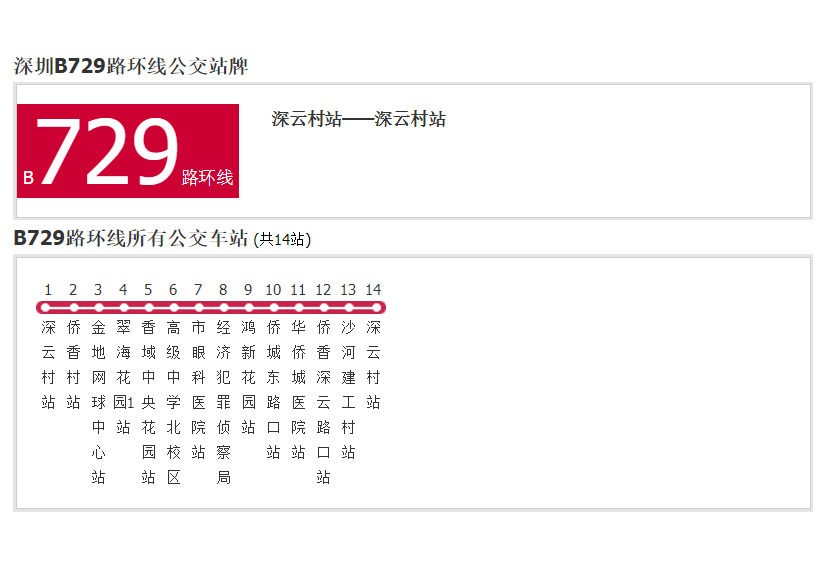 深圳公交B729路環線