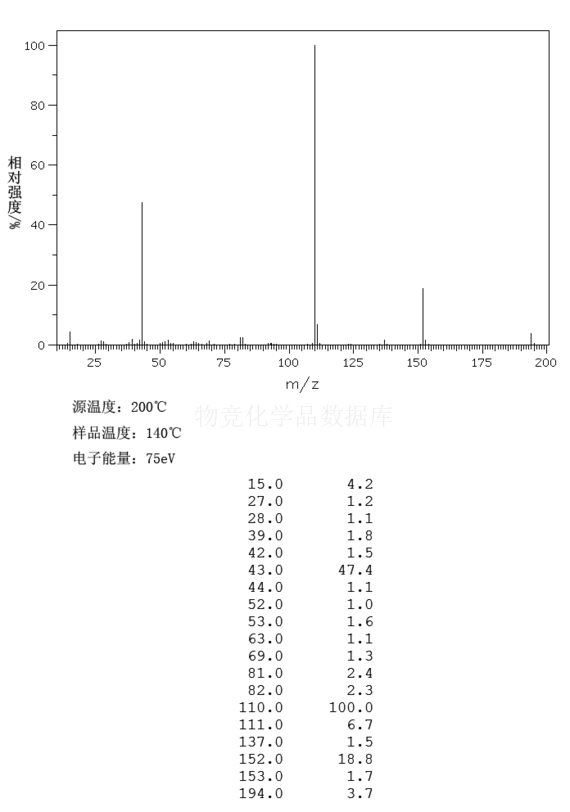 1,3-二乙醯氧基苯