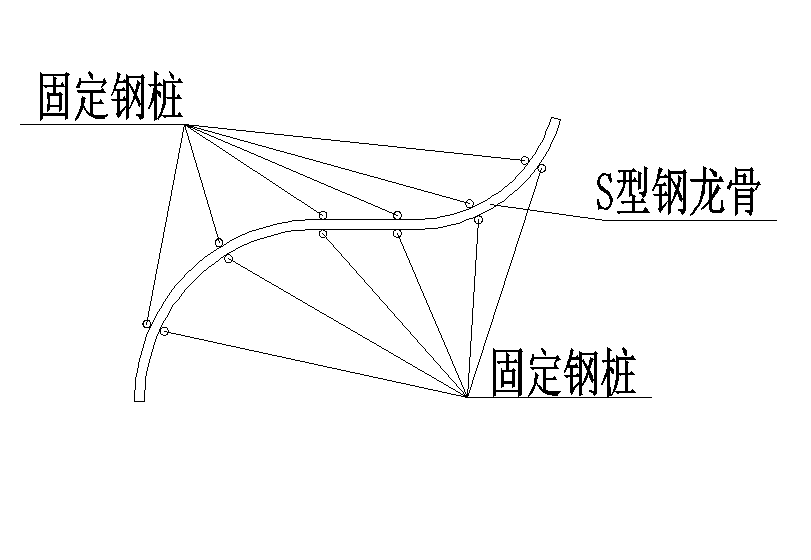 倒掛式弧形雙曲面GRC幕牆施工工法