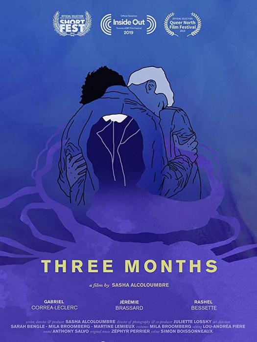 Three Months