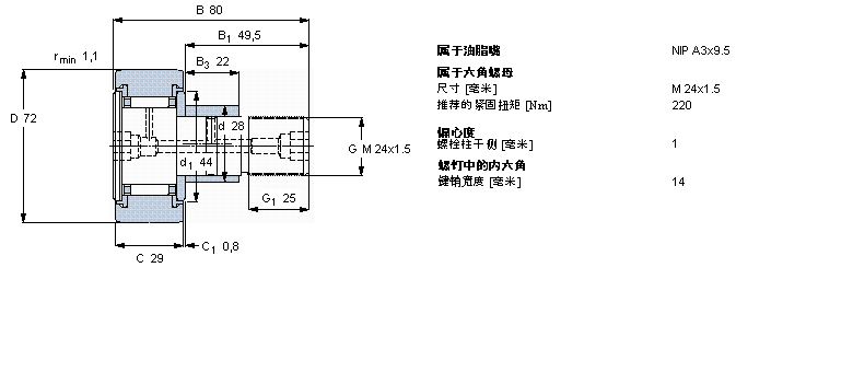 SKF KRE72PPA軸承