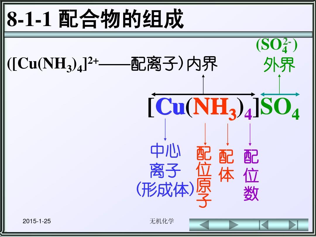 配離子的電荷