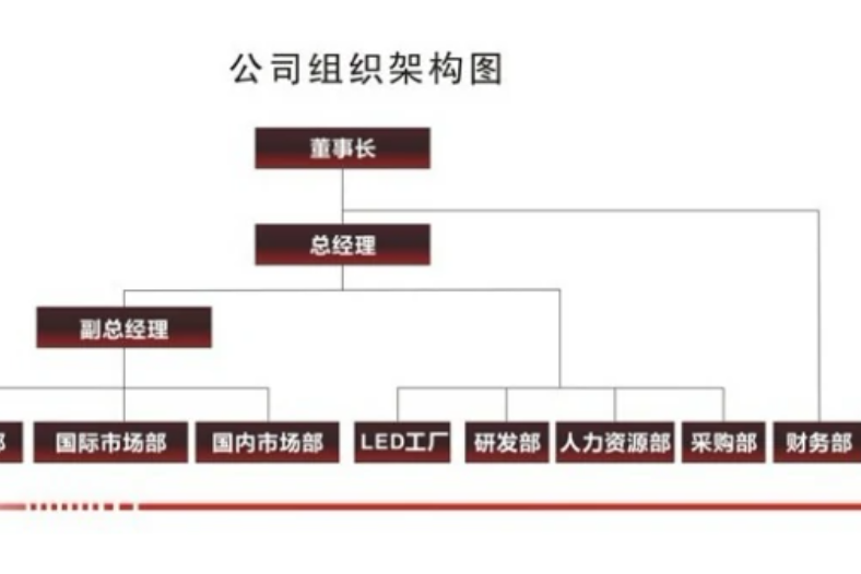 深圳市海侑電子有限公司