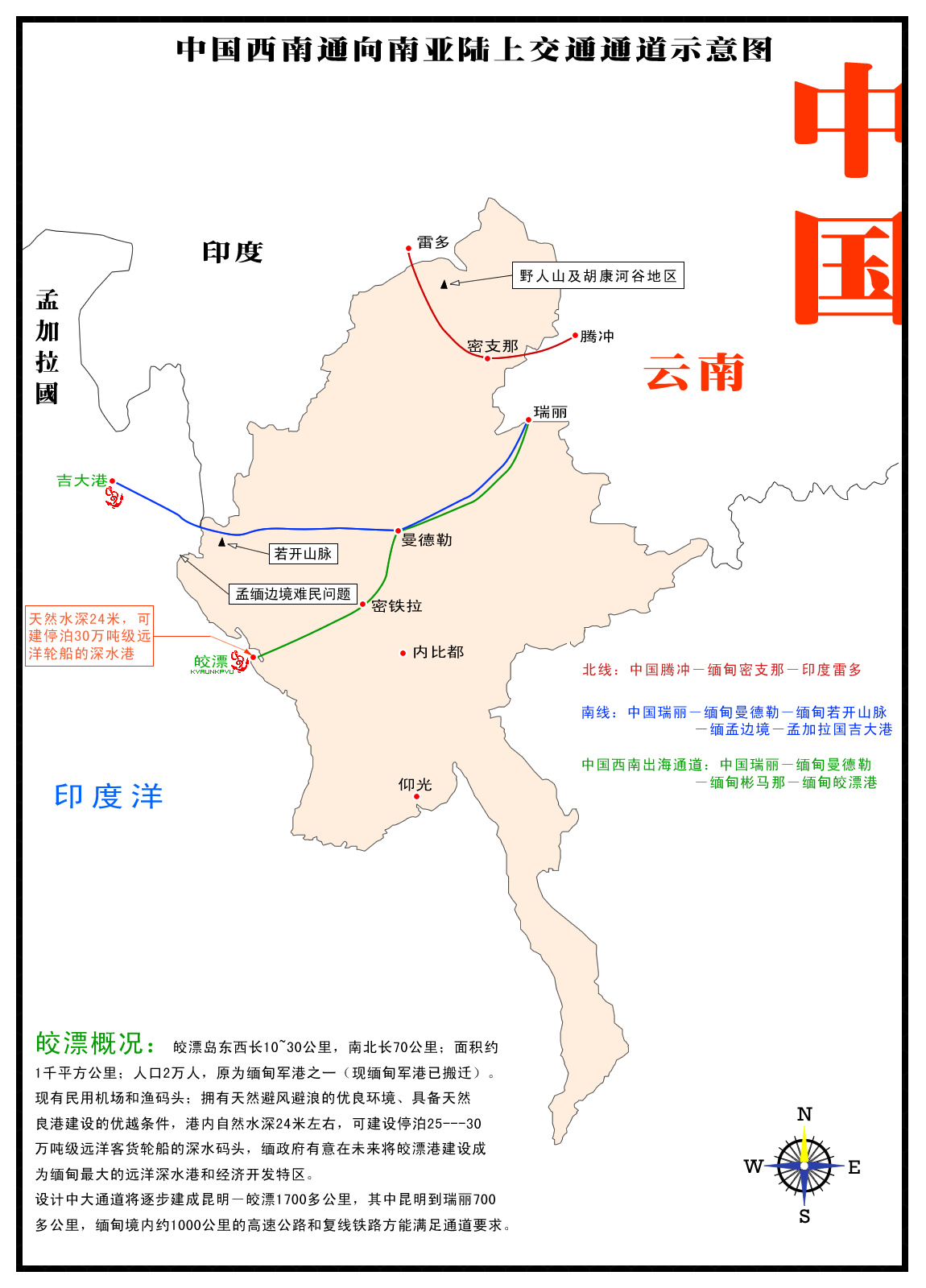 中國西南通向南亞陸上交通通道示意圖