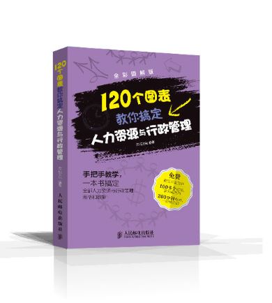 120個圖表教你搞定人力資源與行政管理