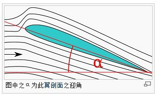 飛機失速