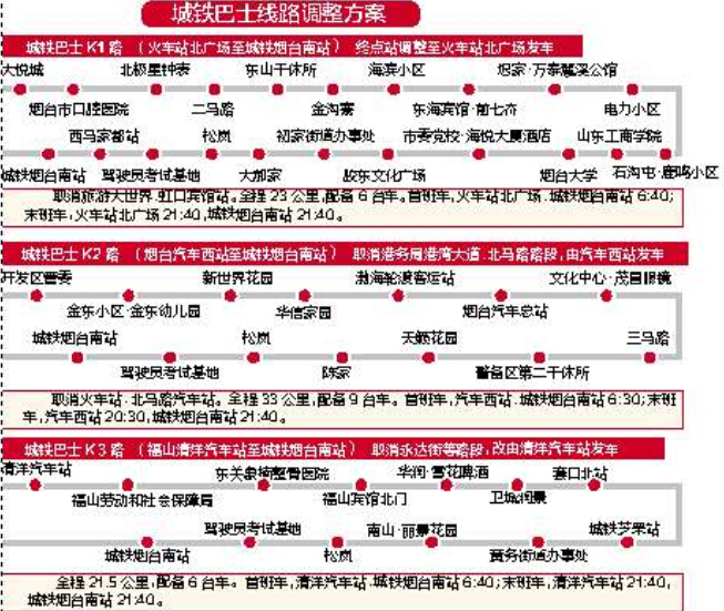 煙臺公交城鐵巴士K1路