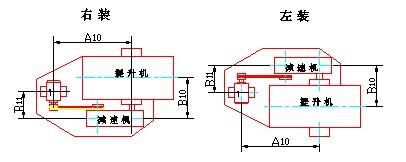 東源斗式提升機