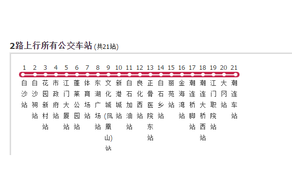 江門公交2路