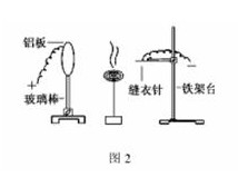 常見實驗