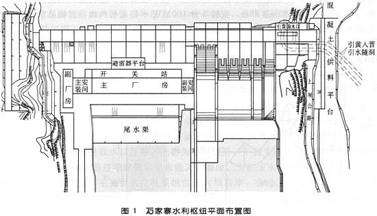 萬家寨水利樞紐大壩平面布置圖