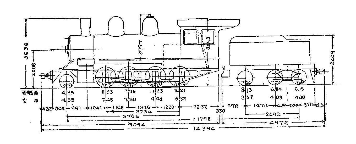 KD51型蒸汽機車的線圖