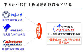 深圳中青信息技術職業培訓學校