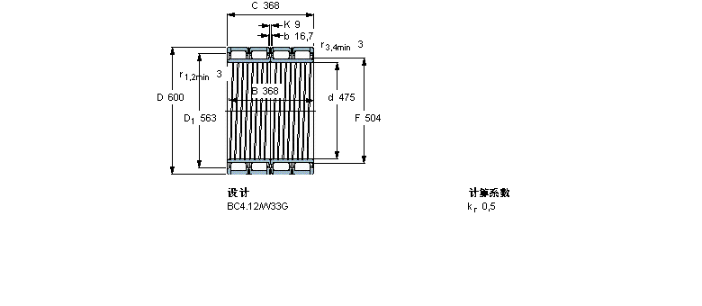 SKF BC4B326261/HA1軸承