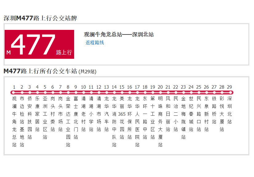 深圳公交M477路