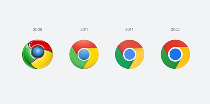 Google Chrome(chrome瀏覽器)